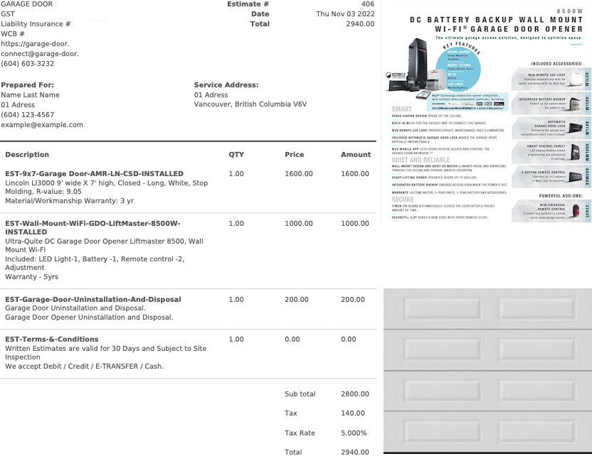 Professional Detailed Estimate